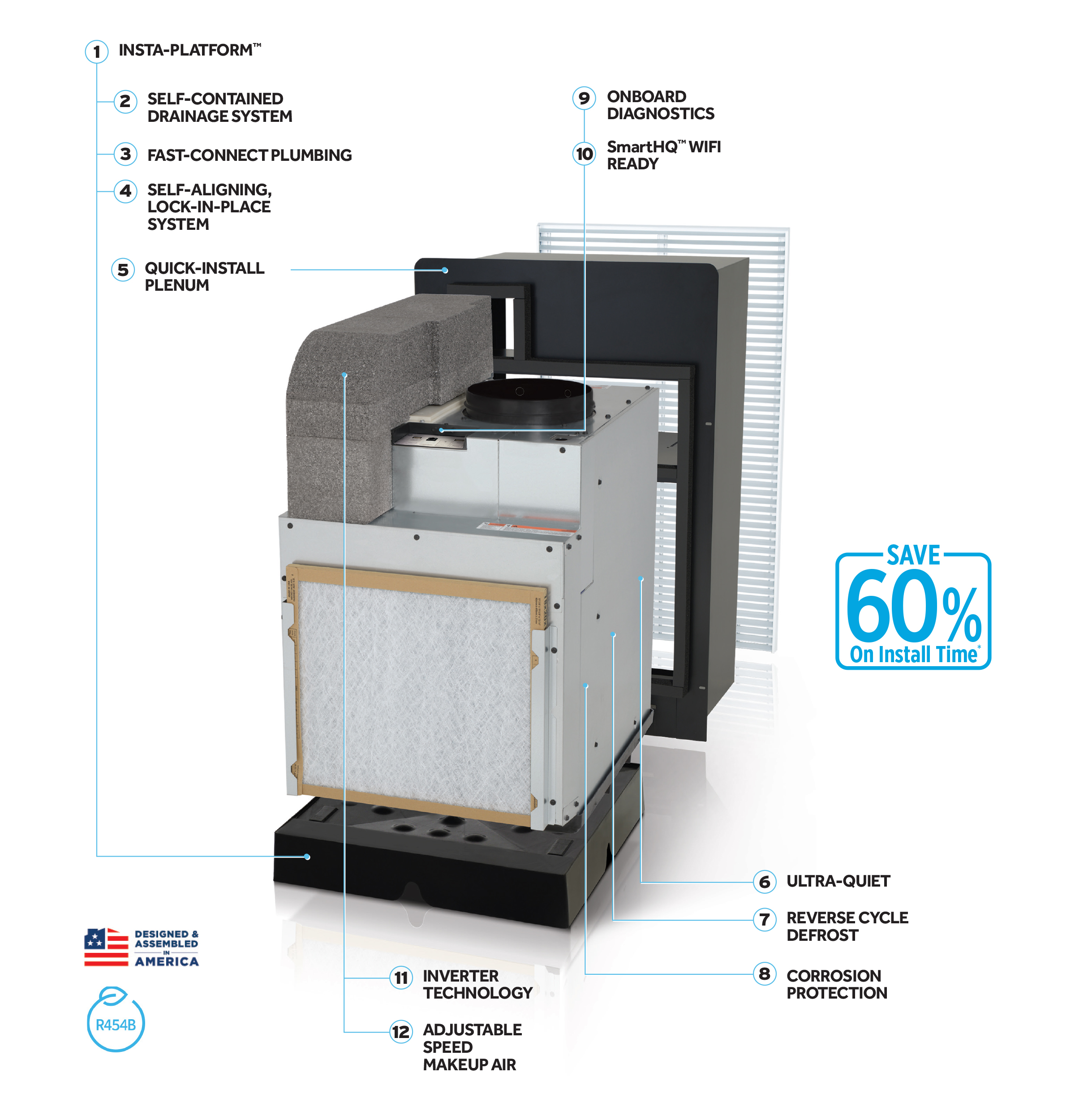 GE Vertical Zoneline V12 Inverter Heat Pump 208/230V Make Up Air WiFi R454B - Image 9